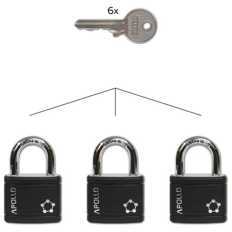 RV.APOLLO.40.SET3.CRN sada visacích zámků