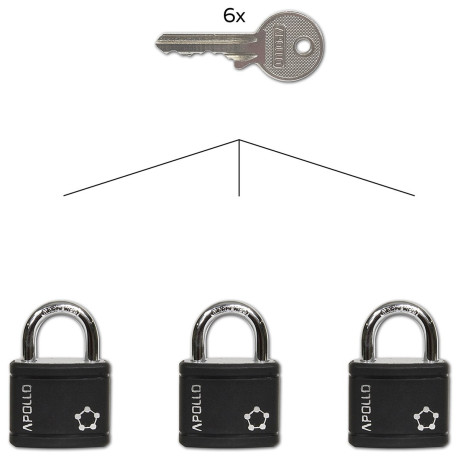 RV.APOLLO.35.SET3.CRN sada visacích zámků